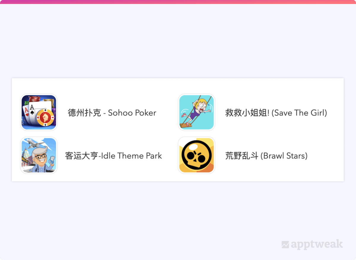 Apps and games brand names in Chinese app store